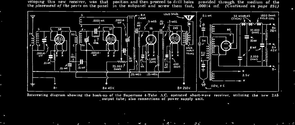 The 4 -Tube Circuit Used A glance at the diagram herewith shows that a tuned stage of radio frequency amplification, employing a 58 tube,