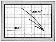 5 Three types of EC instruments: typical impedance bridge; impedance bridge with dual coils; (c) impedance bridge with dual coils and a