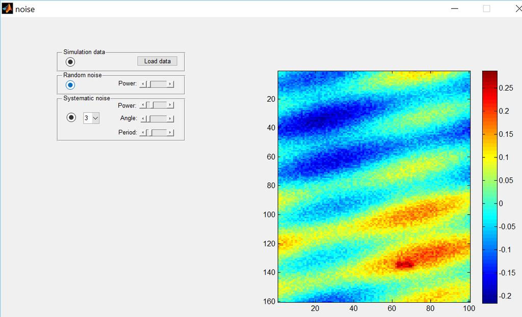 100KHz, Horizontal channel Experimental field data AAPDD, + point probe 100KHz,