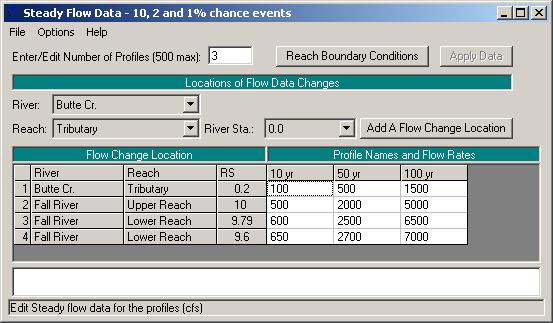 Figure 4.8 Steady Flow Data Editor, with example problem data In this example, flow data will be entered at the upstream end of each reach.