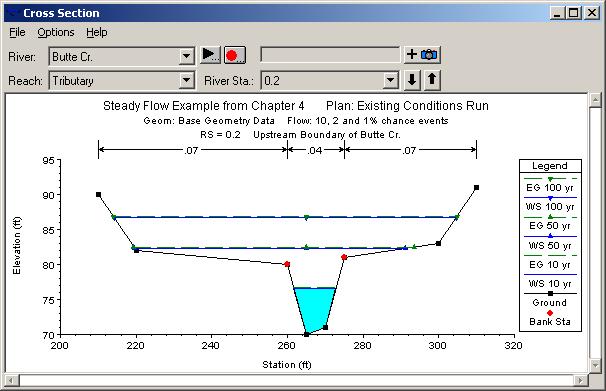 Figure 4.11 Cross Section Plot for Example Application Select different cross sections to plot and practice using some of the features available under the Options menu bar.