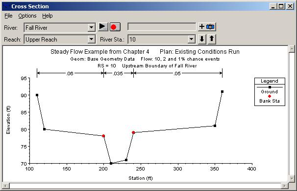 Plot menu on the Cross Section Data Editor. The cross section should look the same as that shown in Figure 4.5.