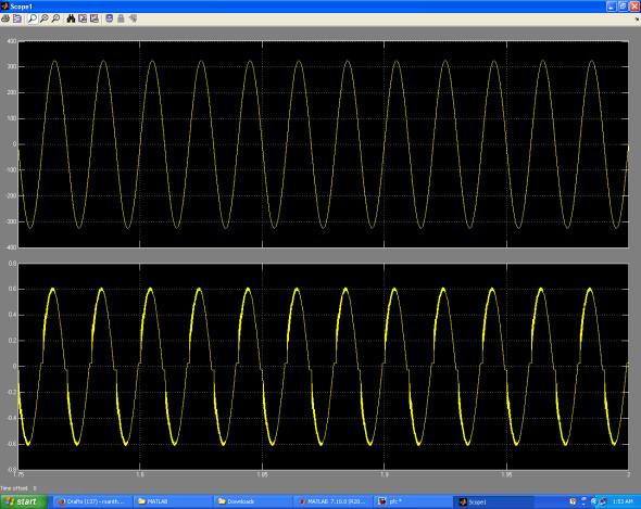Fig.7. Simulated Rectifier Circuit without PFC Circuit Using MATlab Circuit Fig.8.