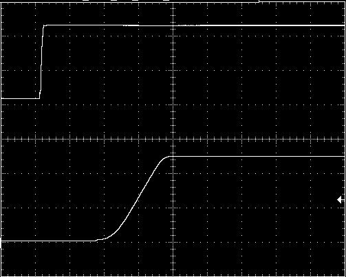 Characteristic Curves The following figures provide typical characteristics for the 3A Analog Pico DLynx TM at 5Vo and 25 o C. 100 3.5 EFFICIENCY, η (%) 95 90 85 Vin=8V 80 Vin=14.