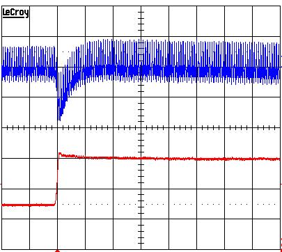 Characteristic Curves The following figures provide typical characteristics for the 3A Analog Pico DLynx TM at 1.2Vo and 25 o C. 95 3.5 EFFICIENCY, η (%) 90 85 Vin=3.3 V 80 75 Vin=14.