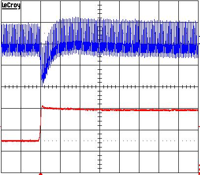 Characteristic Curves The following figures provide typical characteristics for the 3A Analog Pico DLynx TM at 1.8Vo and 25 o C. 100 3.5 EFFICIENCY, η (%) 95 90 Vin=3.3V 85 80 Vin=12V Vin=14.