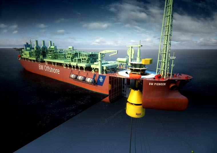 FPSO / Floating Production, Storage and