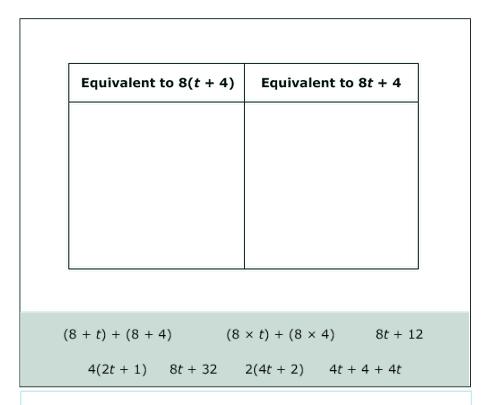30. Write the expressions in the table to tell whether each is equivalent to 8(t + 4)