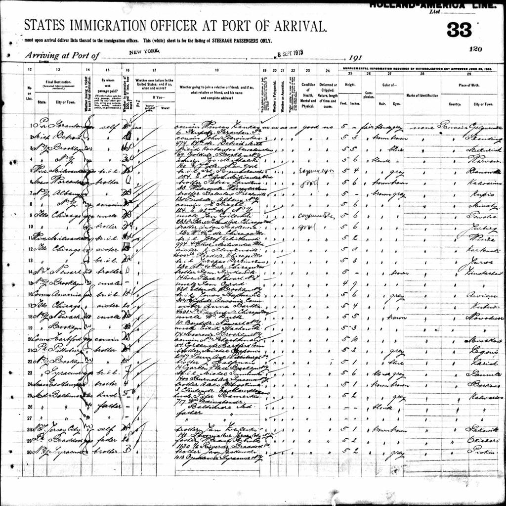New York Passenger Lists, 1820-1957 September 8, 1913 Name: Icze Dultz Arrival Date: 8 Sep 1913 Birth Year: abt 1893 Birth Location: Russia Birth Location Other: nowodwar Age: 20 Gender: Male