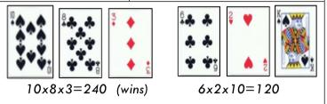 MULTIPLICATION NUMBER BATTLE B Grades 5 Players split a deck of cards into 2 piles (one pile per player). Aces are worth 11, face cards are worth 10.
