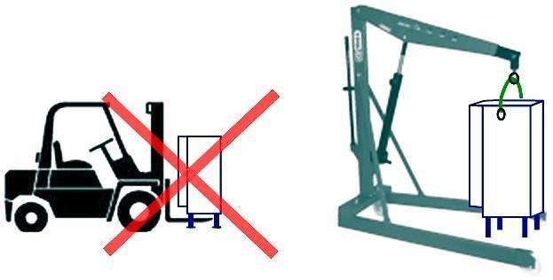 262/48 2.5 Important: Handling of floor mounting designs: Use lifting eye bolts, which can be fixed on both sides of the filter. Caution has to be taken because of high product weight.
