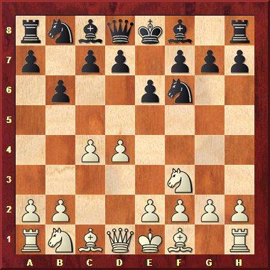 Queen s Indian Defense 1.d4 Nf6 2.c4 e6 3.Nf3 b6 The Queen s Indian Defense (QID) gets it s name from the fact that 3. b6 prepares to the fianchetto the Queen s Bishop.