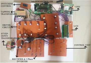 Microcontroller has been programmed to sense the fault and send the fault location to the particular person by uses of GSM.