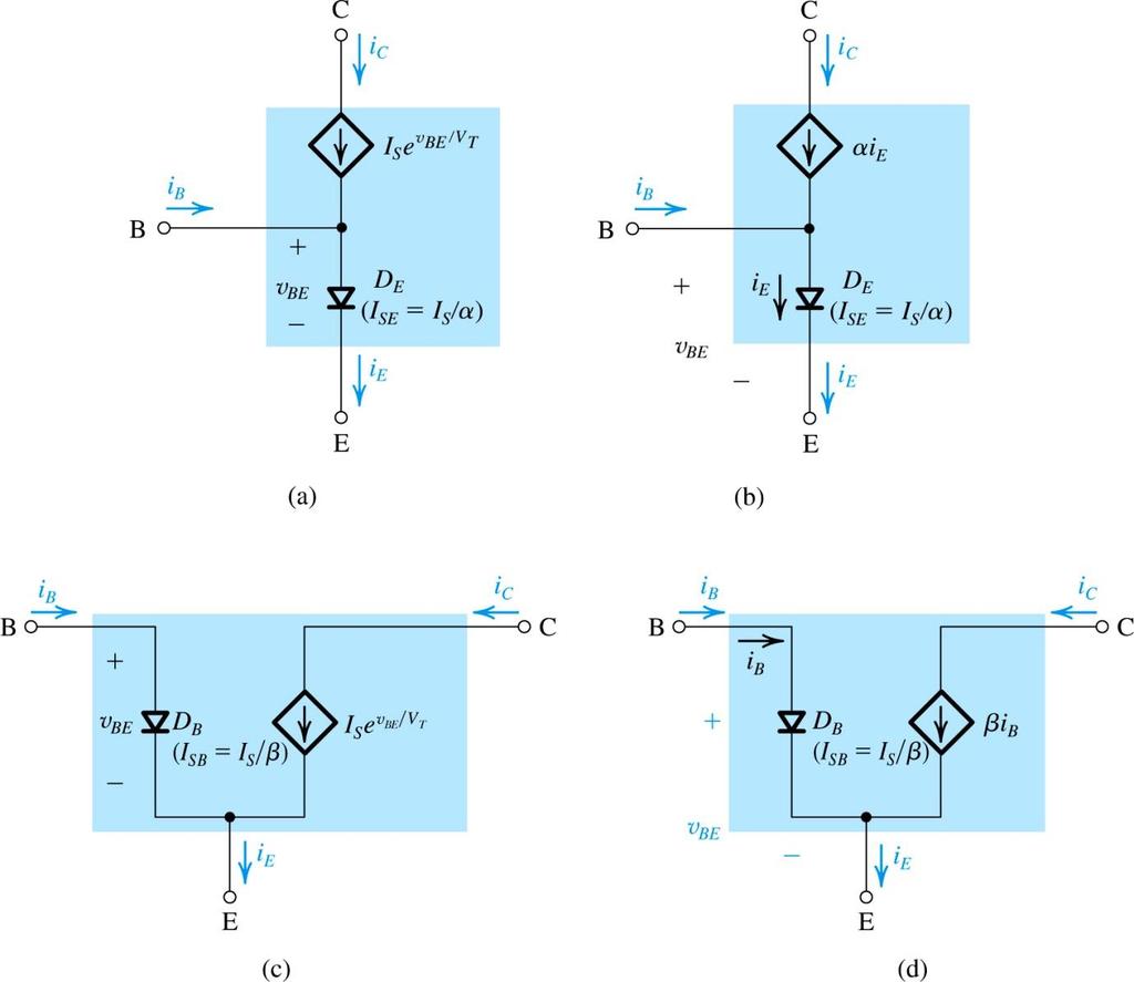Common base model Common emitter model Figure 4.