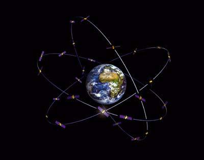Galileo Constellation of MEO satellites. CDMA transmission.