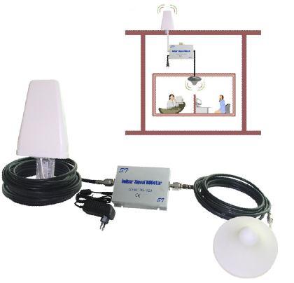 Use the 8meters cable to connect the outdoor antenna and repeater outdoor side 3.