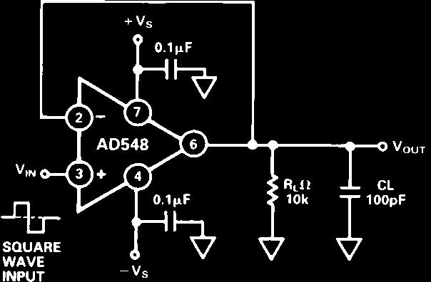 The common-mode range of the AD8 extends from 3 V more positive than the negative supply to 1 V more negative than the positive supply.