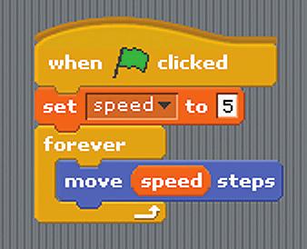 On the Stage, the stage monitor for this variable should say Sprite speed.