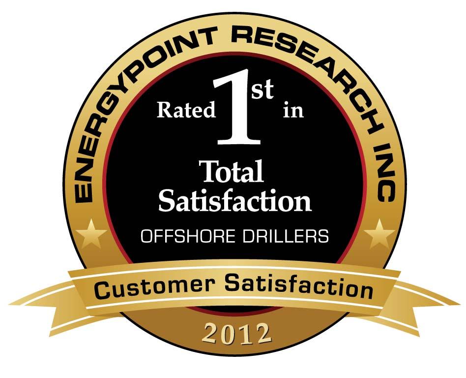 Industry Leader in Customer Satisfaction Rated #1 Total Satisfaction Job Quality Performance & Reliability