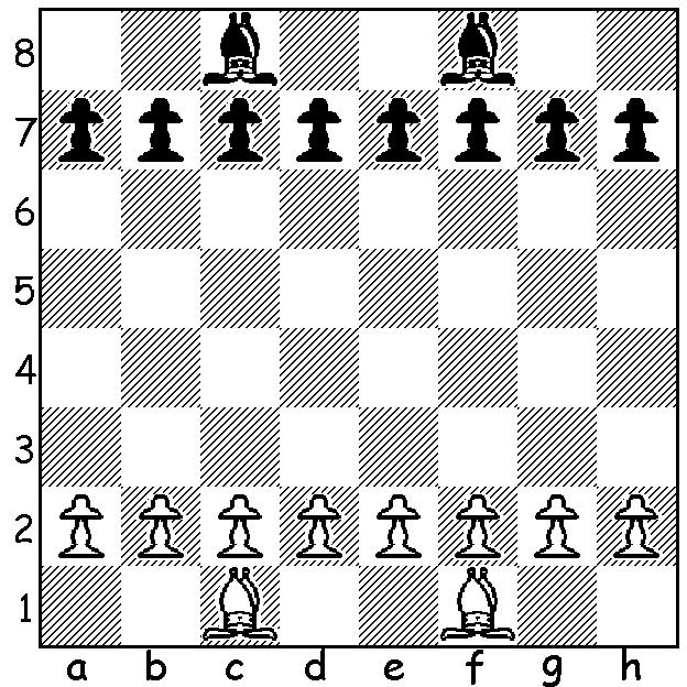 page 3-3 Bishop captures Bishops control entire diagonals In chess, any man may capture any other man (except the king is never captured, as we will see later.