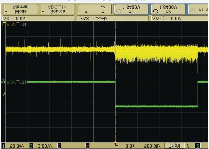 Methods for precision improvement Figure 13. Noise observed on ADC input pin during ADC conversions ADC input signal during conversion: an ADC noise is injected to the input. ai17904 