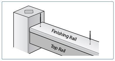 Railing Installation Step 7: Place finishing 2x4 over the top rail in a flat position (with 4-inch side against