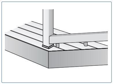 45-Degree Railing Step 13: Place bottom rail on blocks that are cut to the toe sweep height desired (no less than 2 inches nor greater than 4 inches) Place baluster with 45-degree cut side against