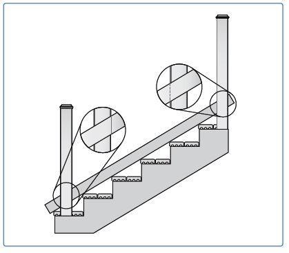 Stair Railing Step 18: Position bottom rail ½-inch above edges of