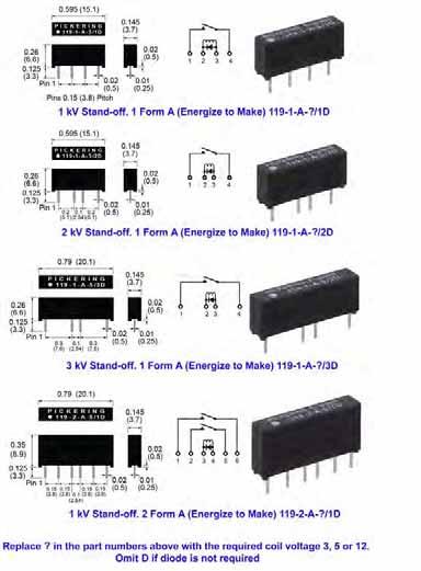 voltage - nominal 3V V V Must operate voltage - max. @ 2 º C 2.2V 3.7V 9V Dimensions in Inches (Millimetres in brackets). Must release voltage - min. at 2 º C 0.3V 0.V 1.2V - +/-10% at 2 º C.