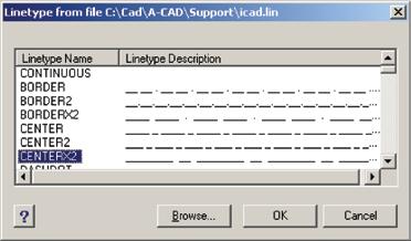basics of a+cad The Linetype dialog box appears. See Figure 9.4. 8. Draw a horizontal line of about five inches long near the middle of your screen.