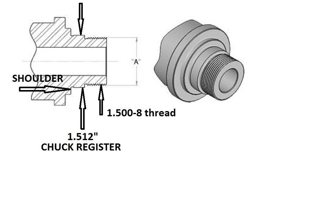 to measure pitch - or thread gauges: and