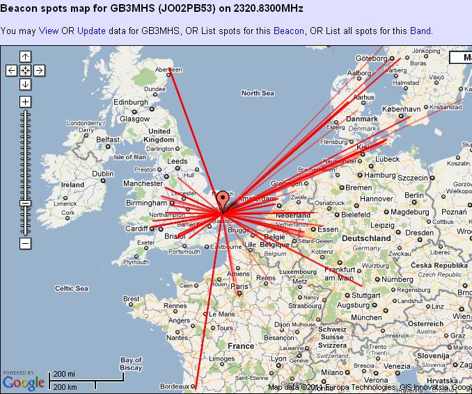 The long ranges result in harmonised band planning across Europe with amateur activity of this type centred around 1296, 2320 and 3400MHz, aligned with networks of