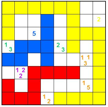 Colour Tapa UZZLE 5 Classic Tapa rules apply: the numbered cells indicate the length of surrounding cells that are shaded.