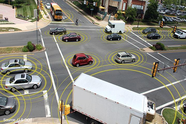 Enhanced GNSS is already playing a role in the design of Cooperative and Autonomous Driving In Cooperative ITS: vehicles, infrastructure, and