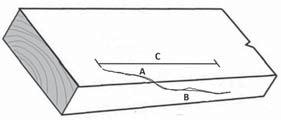 NGR INTERPRETATIONS Figure 17 Point of Measurement Figure 18 Point of Measurement 1 Figure 19 Figure 20