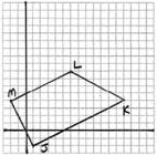 showing they do not have the same slope: To prove that a trapezoid is not an isosceles trapezoid, show that the opposite sides that are not parallel are also not congruent using the distance formula: