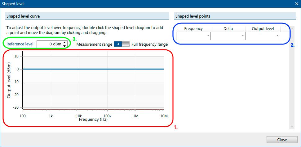 Bode Analyzer Suite functions Shaped level The shaped level feature of Bode 100 allows changing the output level over frequency.
