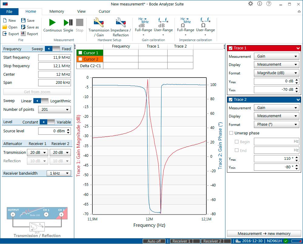 Bode Analyzer Suite functions 9.