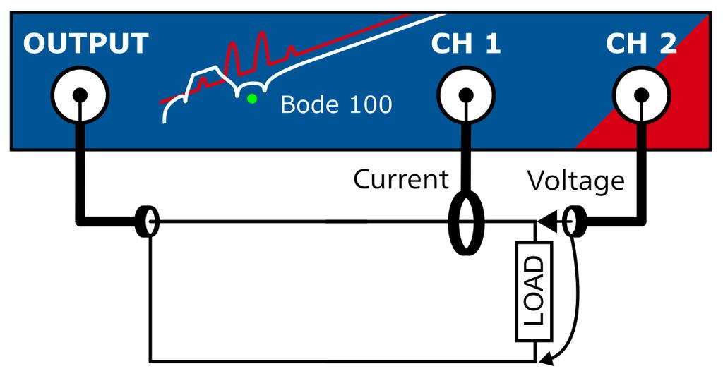 Calibration Calibrating Open/Short/Load: Open calibration. Short calibration. Note that the inductance of the short connection is assumed to be zero. Short Delay Time is 0 s by default.