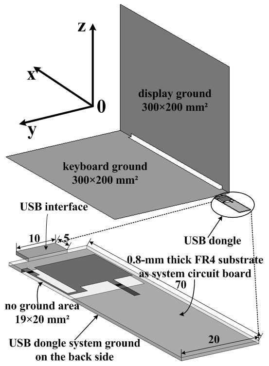 316 Ban et al. Figure 1. Proposed antenna configuration: Geometry of the wideband antenna for wireless USB dongle application. Detailed dimensions of the antenna (units: mm).