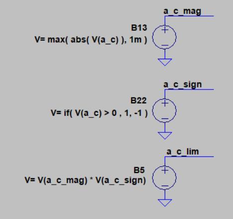 The denominator of B dc_pwm is V(a_c) and this requires limiting to avoid a "div by 0" error.