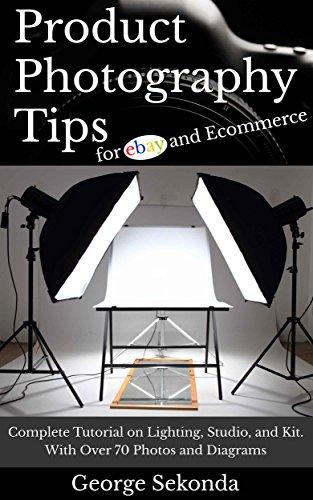 Product Photography Tips For Ebay And