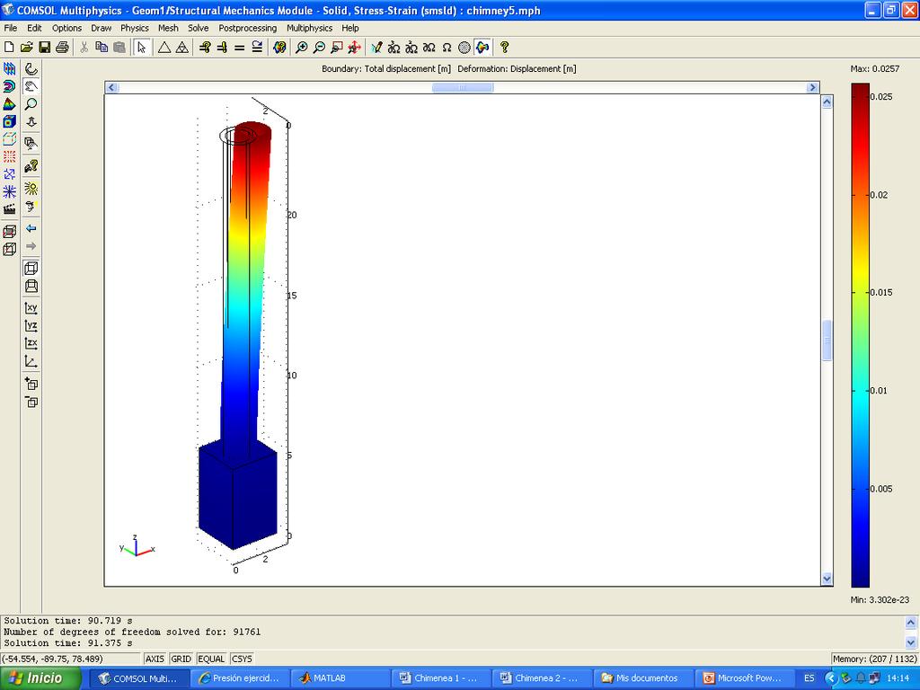 Solver: Linear Parametric Static Load on X-faces: 1400 N/m2 IT CAN BE SHOWN, THE X-