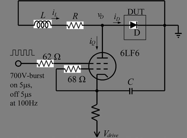 Chapter 5 to the Device Under Test (DUT). To initiate the reverse recovery test, the tube is ramped on with a well-controlled di Q /dt at the tube anode.