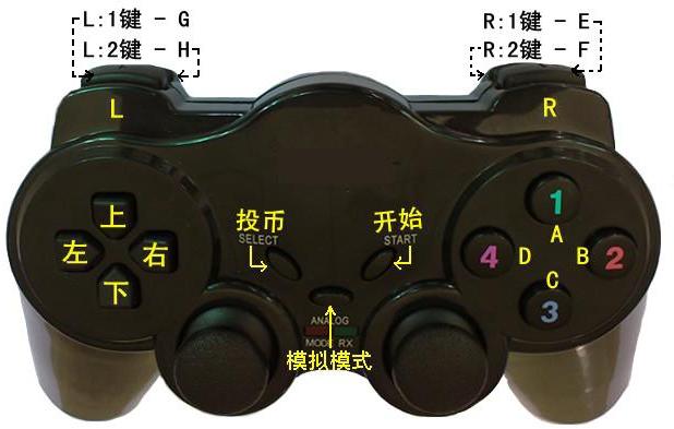(Figure 13) Press 1P-G and 1P-H bottom at the same time to quit game.(as figure 2) 4) Sleep mode The idle PS2 game controller will enter sleep mode when power is on.