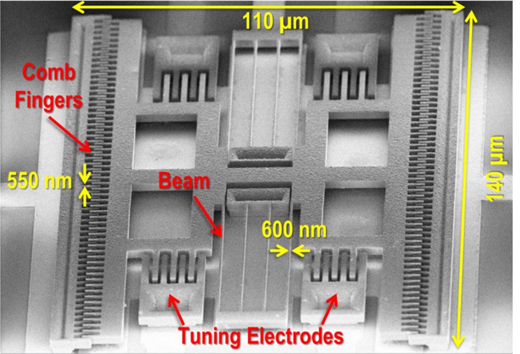This compact area is more than 100 smaller than the smallest packaged commercial quartz clock-resonator [1] and at least 4 smaller than the smallest previously demonstrated MEMS-based research