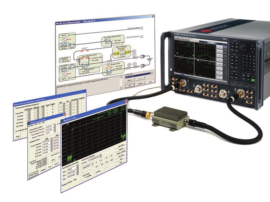 Innovative Applications Simple, fast and accurate pulsed-rf measurements (S93025/026A, Options 021, 022) By the 1990s, the HP 8510 was the industrystandard for