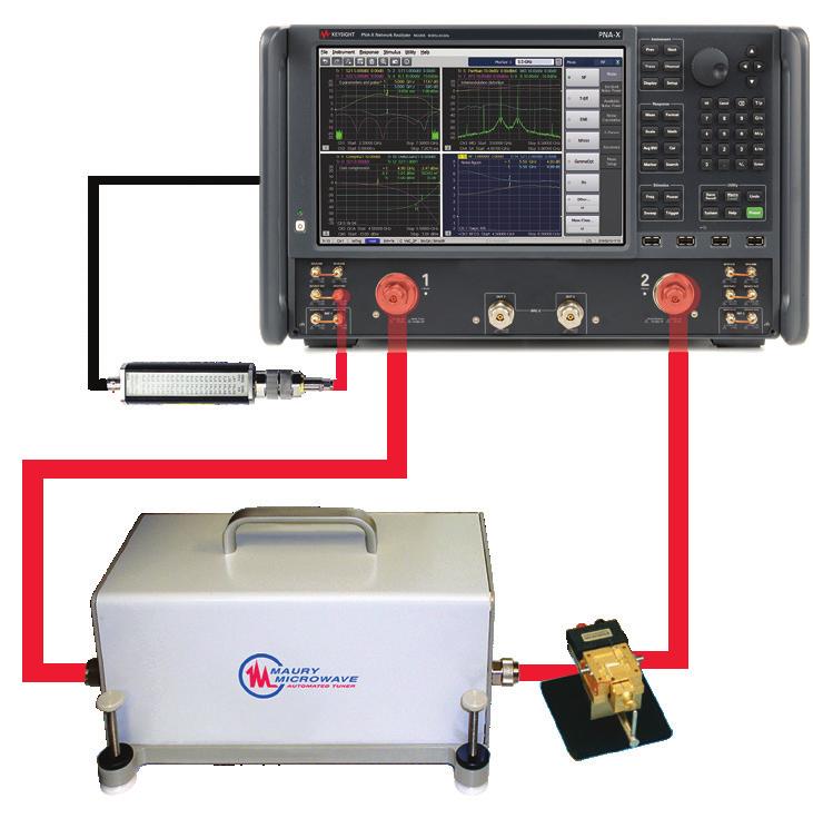 Noise-parameter measurements in minutes rather than days Noise parameters vs. frequency Source Frequency: 0.80 to 8.