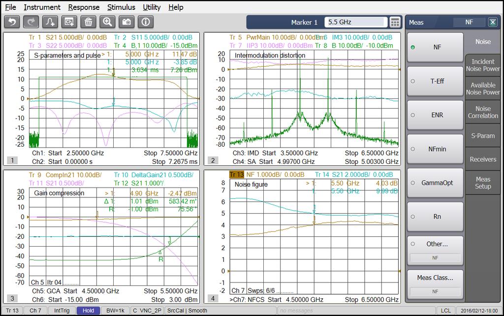 One PNA-X can take the place of the following test gear: Network analyzer Spectrum analyzer Two signal sources Noise figure