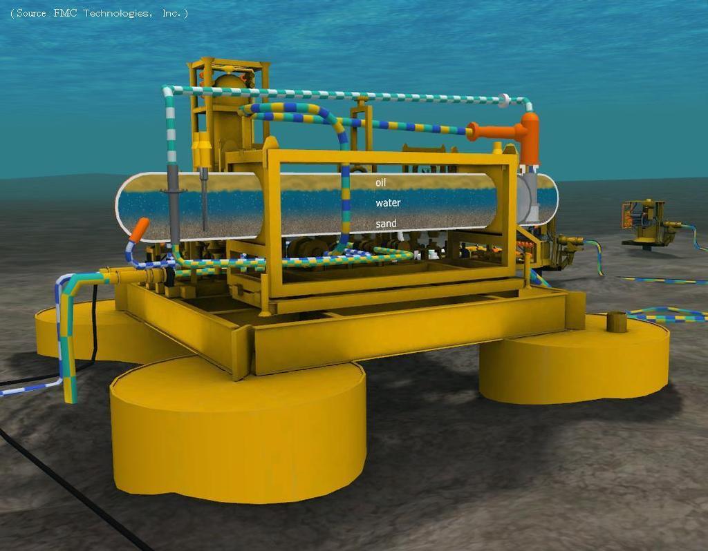 Subsea Water Separation Sea floor (also called subsea) separation involves a large